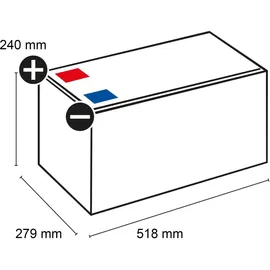Exide EP2100 AGM 240Ah 12V