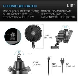 AC Infinity CLOUDRAY S9 Growzelt-Clip-Ventilator 225 mm