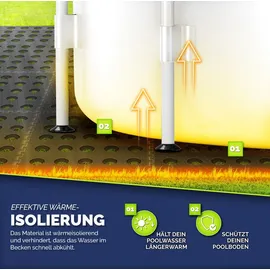 tillvex tillvex® Pool Bodenschutzmatte mit Löchern 4 Stück Schwarz | Unterlegmatte für Pool & Planschbecken 51x51 cm | Poolmatte Bodenmatte Outdoor | P...