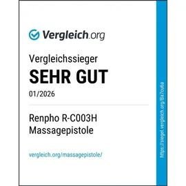 RENPHO Massage Gun compact Massagegerät