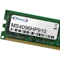 Memorysolution Memory Solution MS4096HP910 4GB (HP ProDesk 490 G2