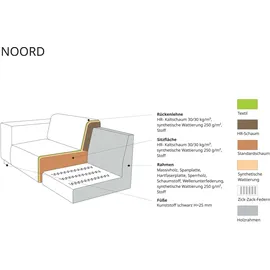 Home Affaire Ecksofa HOME AFFAIRE "Noord mit Kedernaht, Breite 234 cm, L-Form", beige (cream), B:234cm H:71cm T:161cm, 100% Polyester, Sofas, Ecksofa, Cord, Struktur, Webstoff, mit Wellenunterfederung, Massivholzrahmen