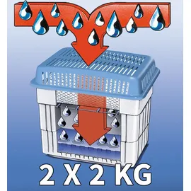 Wenko Feuchtigkeitskiller Nachfüllpack 2 x 2 kg