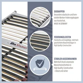 BeSports Duo Powerflex NV verstellbar 100 x 200 cm