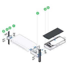 UBIQUITI networks Pro Max 16 Rack Mount