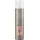 Wella Professionals Eimi Dry Me 65 ml