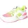 Ricosta Pulse Kinder Rosa/Weiß 38