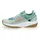 Uyn Urban Trail Circular green (E017)