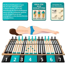 Coemo DRÖMSON 7-Zonen Lattenrost starr 140 x 200 cm