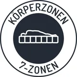 Frankenstolz Klima KS 90 x 200 cm H3