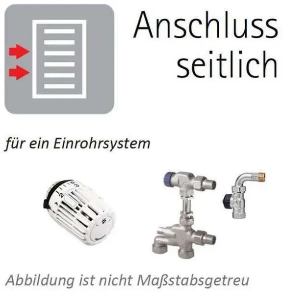 Duschmeister Universal-Set, Anschluss.. - Duschmeister Installation