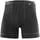 Löffler Transtex Warm Boxershorts Schwarz 52