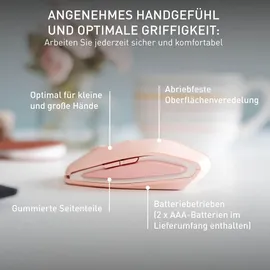 Cherry GENTIX BT rosa