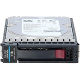 HP Hot Plug SATA 500GB (395473-B21)
