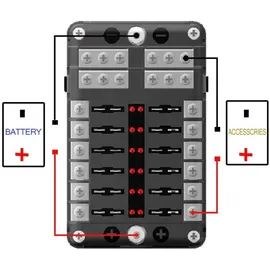 Offgridtec 12-Fach Sicherungshalter für KFZ Flachsicherung mit LED Anzeige
