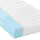 Beco High Relax 90 x 200 cm H2