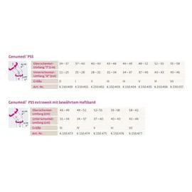 medi Genumedi PSS Kniebandage 1 St. Blau VII