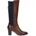 CAPRICE Damen Cognac/Ocean 40,5