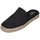 TOMS Santiago Mule Damen Black Metallic 40