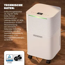 monzana Luftentfeuchter 15-20m2 12L/Tag LED-Display 24-Std-Timer Weiß