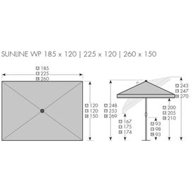 Doppler Sunline Waterproof III 260 x 150 cm terracotta