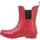 Mols Suburbs Damen Rot 41