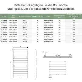 mai & mai Badheizkörper 1400 x 500 mm weiß Mittelventil