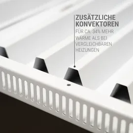 VASNER Konvi Plus 600 W Weiß
