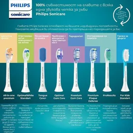 Philips Sonicare 5300 HX7109/01 Doppelpack inkl. Reiseetui