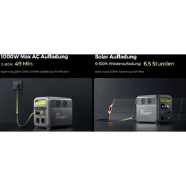 FOSSIBOT Tragbare Powerstation F1200 1,02 kWh