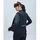 Poc Essential Splash Jacke Damen Uranium Black M
