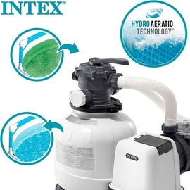 Intex Sandfilteranlage II bis 36m³