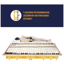 Beco Easy Star K Kopfteil verstellbar 90 x 200 cm