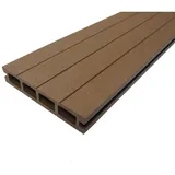 Qualita Terrassendiele Aus Wabenverbundholz L 360 Cm / B 14 Cm / Dicke 2,5 Cm – Farbe – Terrakotta, Dicke – 25 Mm, Breite – 14 Cm, Länge – 360 Cm, Überdachte Fläche In M2 – 0,5