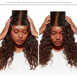 Kérastase Symbiose Fondant Apaisant Essentiel 200 ml