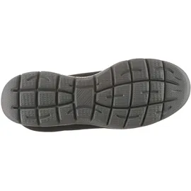 SKECHERS Summits black/charcoal 40