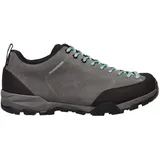 Scarpa Mojito Trail GTX Damen Smoke/Jade 37