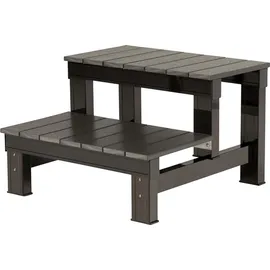 Home Deluxe - Thermoabdeckung und Treppe Für MARBLE