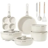 yashe Pfannen-Set 20-tlg. 20 cm + 24 cm + 28 cm + 30 cm + 32 cm + 34 cm + 36 cm + 38 cm + 40 cm + 42 cm + 44 cm + 46 cm + 48 cm + 50 cm + 52 cm + 54 cm + 56 cm + 58 cm + 60 cm + 62 cm