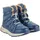Finkid Huippu real Teal/Navy 29