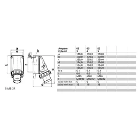 BALS Elektrotech. Wandgerätestecker 24689