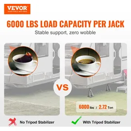 Vevor 4-TLG. Alu Stützbock Unterstellbock Wohnwagen Stapel-Wagenheber Rangierwagenheber 2,72 t Heber Ständer Autoheber 280–435 mm Wohnmobil Stützanhänger Wagenheber Wohnmobil-Stabilisierungsstützen