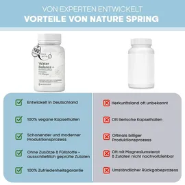 nature spring Aqua Balance Plus Kapseln 180 St.