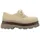 Melissa Shifter Beige/Brown 40