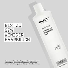 Wella Nioxin Density Defend Anti-Breakage Maske 500 ml