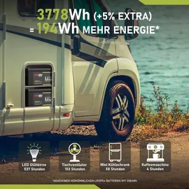 LANGZEIT Batterien Langzeit LiFePO4 280Ah Lithium Batterie
