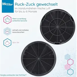 McFilter 4x Aktivkohlefilter geeignet für EFF62, Franke 112.0016.755, Bosch/Siemens/NEFF 00748732, Miele 6532971, Filter für Dunstabzugshaube