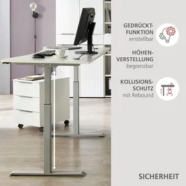 Innostyle Schreibtisch elektrisch Santorin Dekor Weiß / Silber
