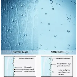 MIQU Eck-Duschkabine mit Falttür rechts 90 x 90 cm Silber/Transparent ESG Glas