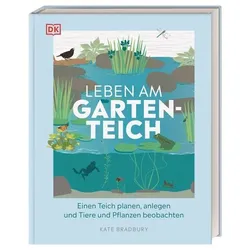 Leben am Gartenteich